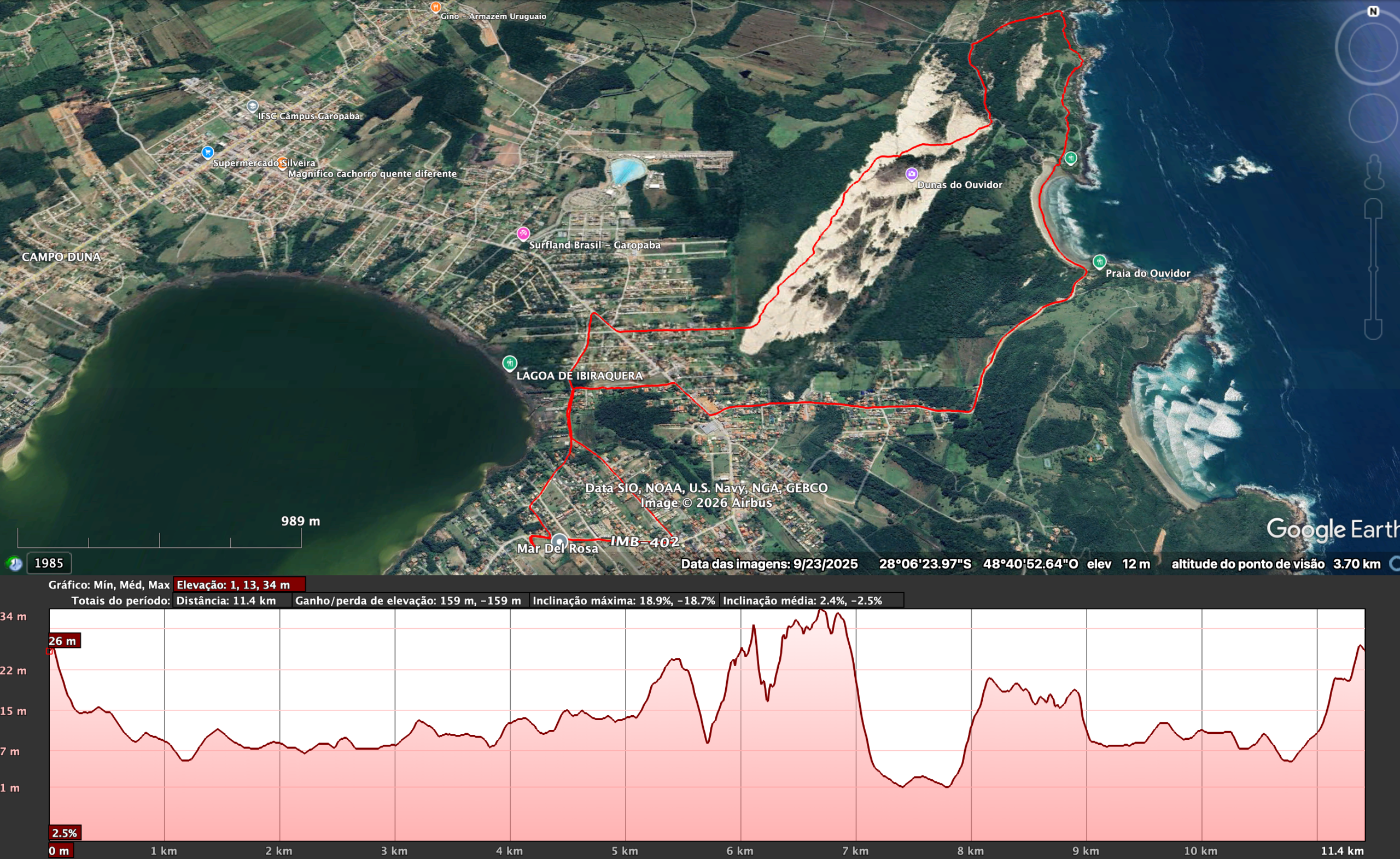 MTDO Rosa 11km